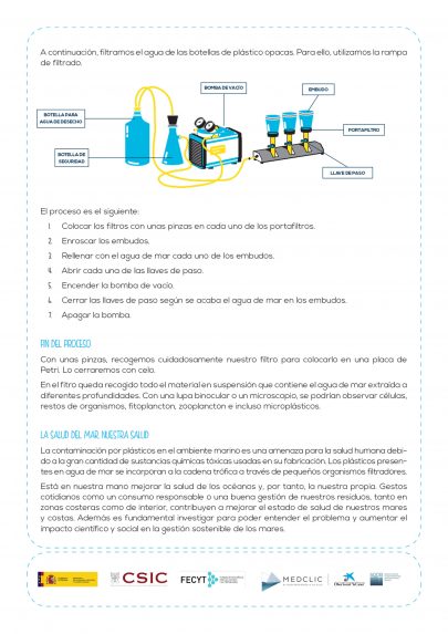 fichas_taller_filtrado_pelopanton-2