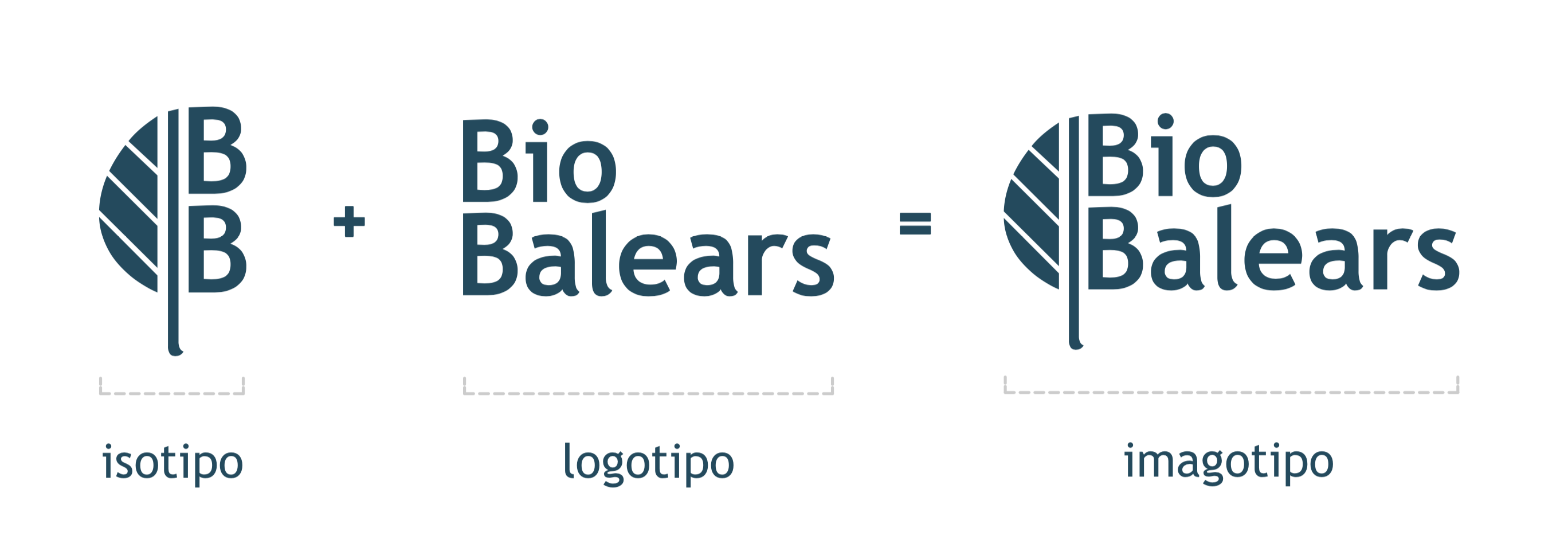 biobalears_pelopanton_logo