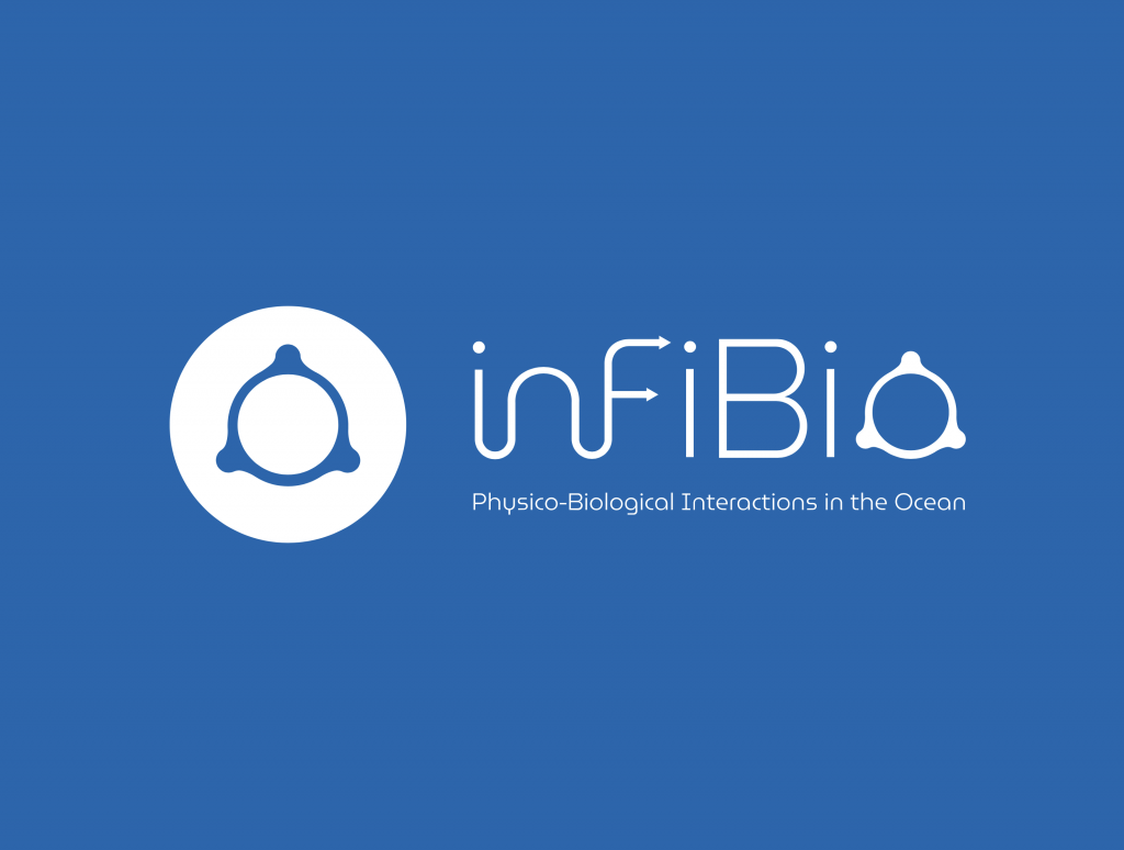 Logo INFIBIO del IMEDEA CSIC UIB
