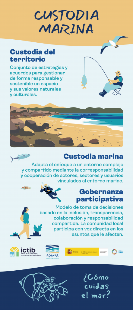 Custodia marina